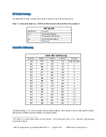 Preview for 9 page of RBH Access Technologies Integra 32 UNC100 Manual