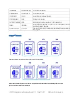 Preview for 11 page of RBH Access Technologies Integra 32 UNC100 Manual