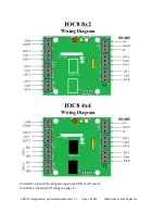 Preview for 13 page of RBH Access Technologies Integra 32 UNC100 Manual