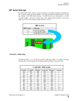 Предварительный просмотр 9 страницы RBH Access Technologies Integra32 Hardware Manual