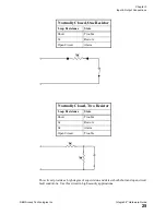 Предварительный просмотр 29 страницы RBH Access Technologies Integra32 Hardware Manual