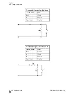 Предварительный просмотр 30 страницы RBH Access Technologies Integra32 Hardware Manual