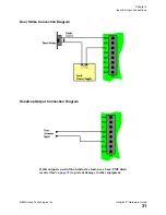 Предварительный просмотр 35 страницы RBH Access Technologies Integra32 Hardware Manual