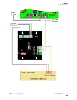 Предварительный просмотр 51 страницы RBH Access Technologies Integra32 Hardware Manual