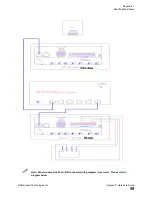 Предварительный просмотр 63 страницы RBH Access Technologies Integra32 Hardware Manual