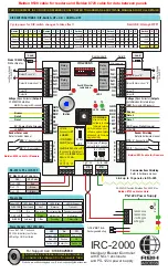 Предварительный просмотр 2 страницы RBH Access Technologies UNC100 Manual