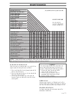 Предварительный просмотр 15 страницы RBH Sound 180 Operator'S Manual