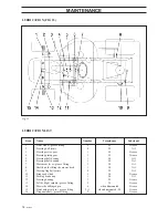 Предварительный просмотр 16 страницы RBH Sound 180 Operator'S Manual