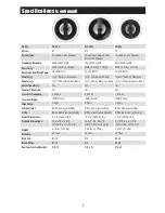 Preview for 11 page of RBH Sound A-615-70 Installation And Instruction Manual