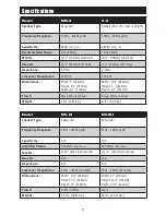 Preview for 8 page of RBH Sound CT-5 Owner'S Manual