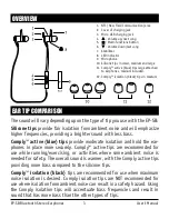 Preview for 6 page of RBH Sound EP-SB User Manual