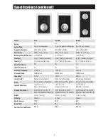 Предварительный просмотр 9 страницы RBH Sound IN-WALL SPEAKERS Installation And Instruction Manual