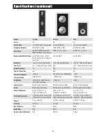 Предварительный просмотр 10 страницы RBH Sound IN-WALL SPEAKERS Installation And Instruction Manual