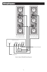 Preview for 6 page of RBH Sound VM-553 Owner'S Manual