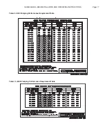 Preview for 17 page of RBI 8800 Series Installation And Operation Instructions Manual