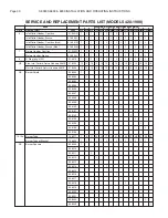 Preview for 30 page of RBI 8800 Series Installation And Operation Instructions Manual