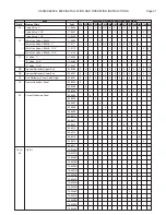 Preview for 31 page of RBI 8800 Series Installation And Operation Instructions Manual