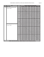 Preview for 33 page of RBI 8800 Series Installation And Operation Instructions Manual