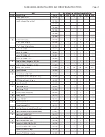 Preview for 41 page of RBI 8800 Series Installation And Operation Instructions Manual