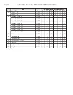 Preview for 42 page of RBI 8800 Series Installation And Operation Instructions Manual