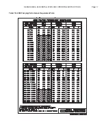 Preview for 17 page of RBI 8800 Series Installation & Operation Manual