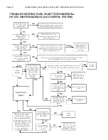 Preview for 28 page of RBI 8800 Series Installation & Operation Manual