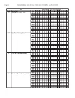 Preview for 34 page of RBI 8800 Series Installation & Operation Manual