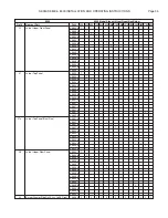 Preview for 35 page of RBI 8800 Series Installation & Operation Manual