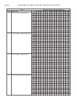 Preview for 36 page of RBI 8800 Series Installation & Operation Manual