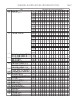 Preview for 37 page of RBI 8800 Series Installation & Operation Manual