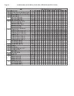 Preview for 38 page of RBI 8800 Series Installation & Operation Manual