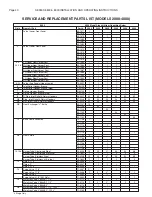 Preview for 40 page of RBI 8800 Series Installation & Operation Manual