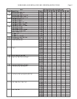 Preview for 41 page of RBI 8800 Series Installation & Operation Manual