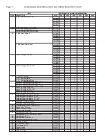 Preview for 42 page of RBI 8800 Series Installation & Operation Manual