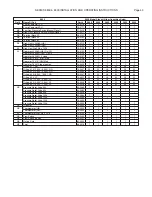 Preview for 43 page of RBI 8800 Series Installation & Operation Manual