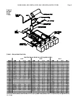 Preview for 9 page of RBI 8800 Series Installation And Operation Manual