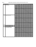 Preview for 24 page of RBI 8800 Series Installation And Operation Manual