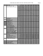 Preview for 25 page of RBI 8800 Series Installation And Operation Manual