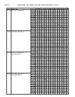 Preview for 26 page of RBI 8800 Series Installation And Operation Manual