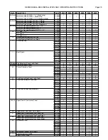 Preview for 29 page of RBI 8800 Series Installation And Operation Manual