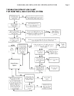 Preview for 31 page of RBI 8800 Series Installation And Operation Manual