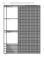 Preview for 32 page of RBI 8900 Series Installation & Operation Manual