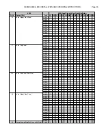 Preview for 35 page of RBI 8900 Series Installation & Operation Manual