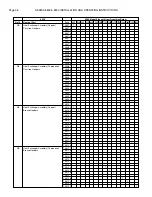 Preview for 36 page of RBI 8900 Series Installation & Operation Manual