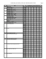 Preview for 41 page of RBI 8900 Series Installation & Operation Manual