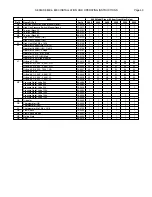 Preview for 43 page of RBI 8900 Series Installation & Operation Manual