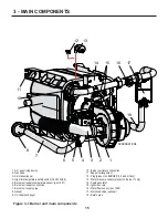 Preview for 15 page of RBI Boiler Installation And Operation Instructions Manual