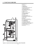 Предварительный просмотр 26 страницы RBI Boiler Installation And Operation Instructions Manual