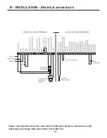 Preview for 57 page of RBI Boiler Installation And Operation Instructions Manual