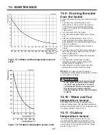 Preview for 117 page of RBI Boiler Installation And Operation Instructions Manual